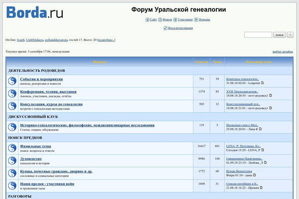 Форум уральской генеалогии. Форум Уральской генеалогии Екатеринбург. Форум Уральской генеалогии Свердловской обл. Форум Уральской генеалогии Злоказовы.